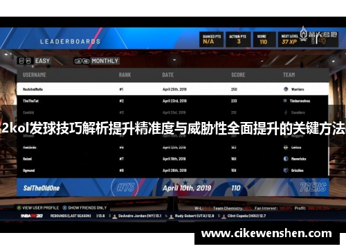 2kol发球技巧解析提升精准度与威胁性全面提升的关键方法