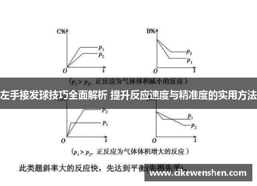 左手接发球技巧全面解析 提升反应速度与精准度的实用方法